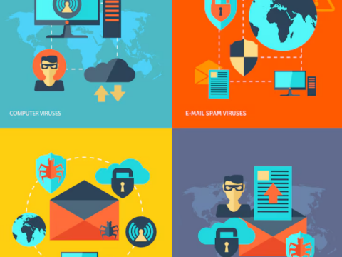 business email security
