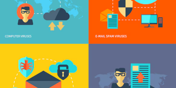 business email security