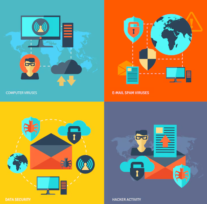 business email security