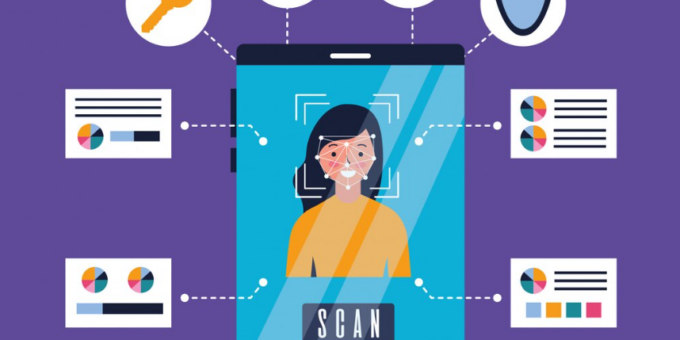 identity and access management