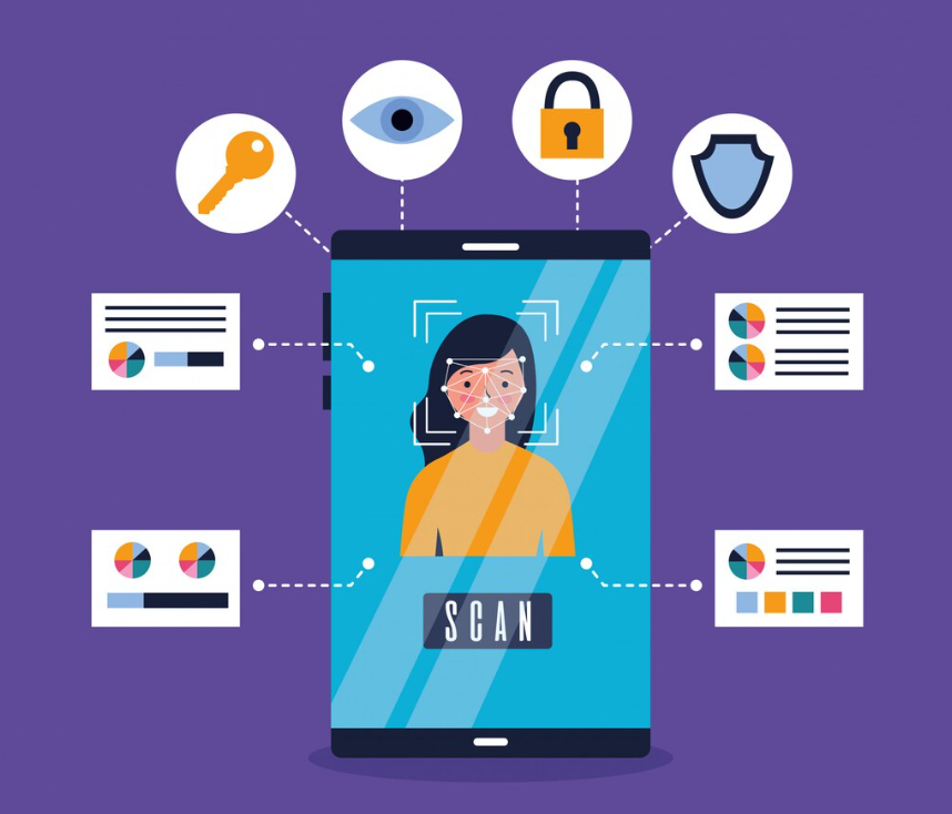 identity and access management