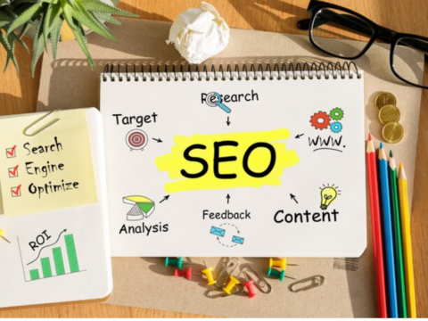 SEO checklist