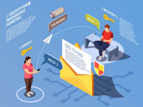 Build an Email List from Scratch