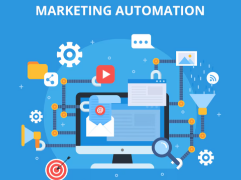 AI content marketing