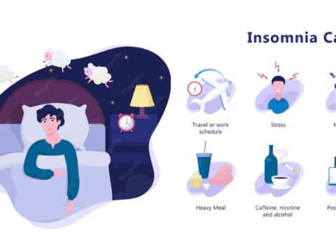 Sleep Health: Common Sleep Problems and When to Seek Help