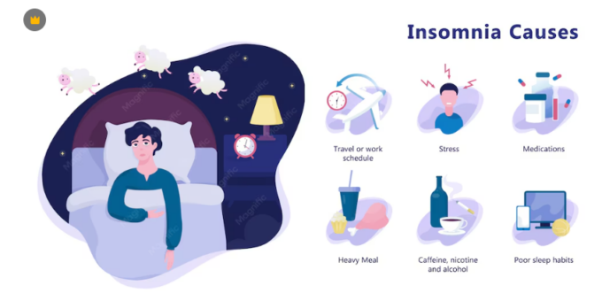 Sleep Health: Common Sleep Problems and When to Seek Help